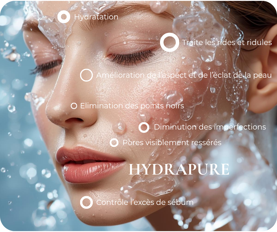 Soin Hydrapure + 1 zone lift collagène (1h15)