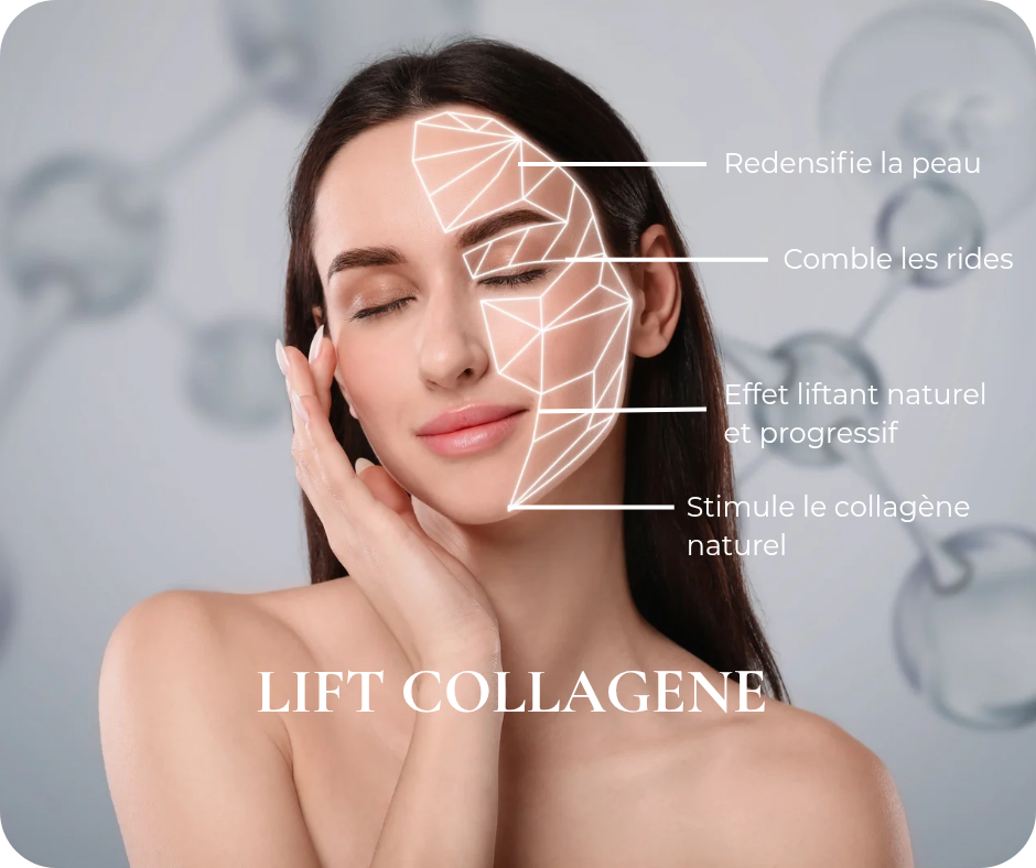 Soin Hydrapure + 1 zone lift collagène (1h15)