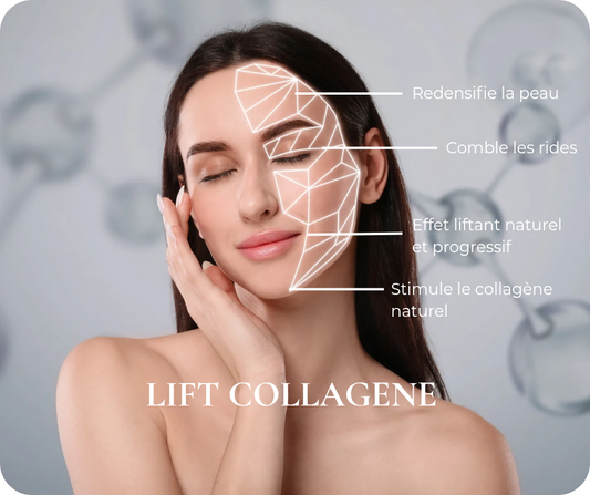 Soin Hydrapure + 1 zone lift collagène (1h15)